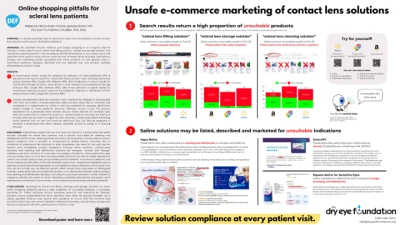 66B: Unsafe E-Commerce Marketing of Contact Lens Solutions