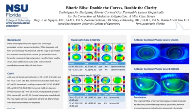 18A: Bitoric Bliss: Double the Curves, Double the Clarity: Techniques for Designing Bitoric Corneal Gas Permeable Lenses Empirically for the Correction of Moderate Astigmatism.  A Mini Case Series.