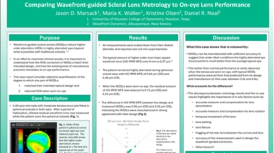 Comparing Wavefront-guided Scleral Lens Metrology to On-eye Lens Performance