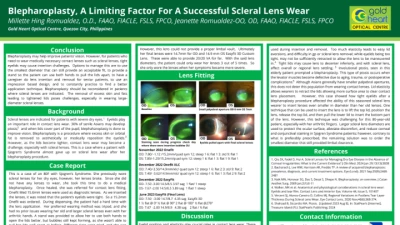 50B: Blepharoplasty: A Limiting Factor for a Successful Scleral Lens Wear
