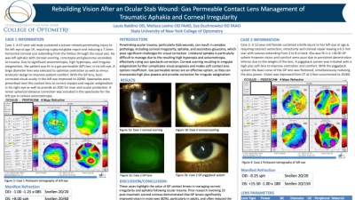 Rebuilding Vision After an Ocular Stab Wound: Gas Permeable Contact Lens Management of Traumatic Aphakia and Corneal Irregularity