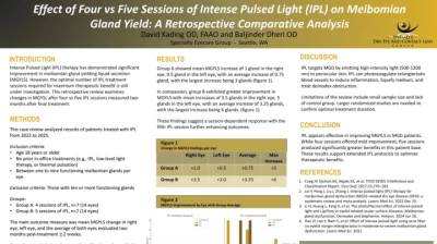 Effect of Four vs. Five Sessions of Intense Pulsed Light (IPL) on Meibomian Gland Yield: A Retrospective Comparative Analysis