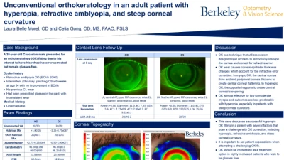 25A: Unconventional Orthokeratology in an Adult Patient With Hyperopia, Refractive Amblyopia, and Steep Corneal Curvature