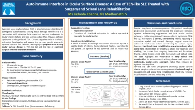 Autoimmune Interface in Ocular Surface Disease: A Case of TEN-like SLE Treated with Surgery and Scleral Lens Rehabilitation