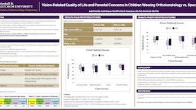 Vision-Related Quality of Life and Parental Concerns in Children Wearing Orthokeratology vs. Spectacles
