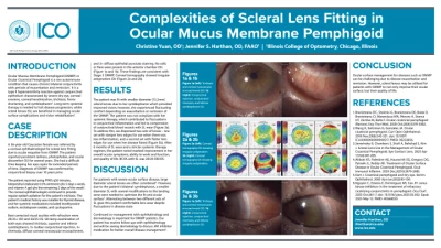 Complexities of Scleral Lens Fitting in Ocular Mucus Membrane Pemphigoid