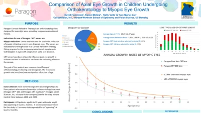 16B: Comparison of Axial Eye Growth in Children Undergoing Orthokeratology to Untreated Myopic Eye Growth