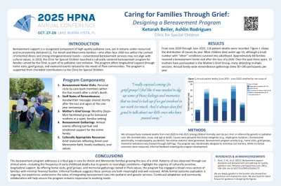Posters - HPNA Annual Conference 2025 - Hospice and Palliative Nurses ...