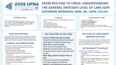Posters - HPNA Annual Conference 2026 - Hospice and Palliative Nurses ...