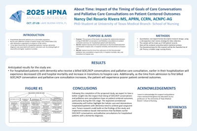 Posters - HPNA Annual Conference 2025 - Hospice and Palliative Nurses ...