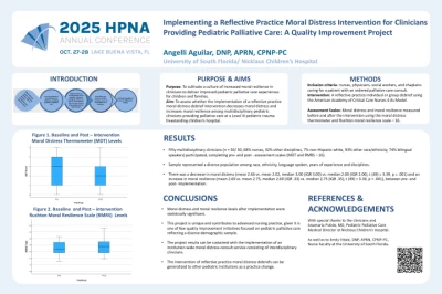 Posters - HPNA Annual Conference 2025 - Hospice and Palliative Nurses ...