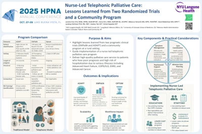 Posters - HPNA Annual Conference 2025 - Hospice and Palliative Nurses ...