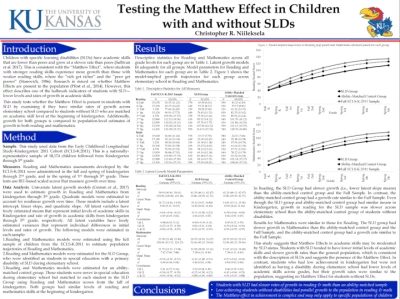 PO012: Testing the Matthew Effect in Children With and Without SLDs