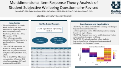 Multidimensional Item Response Theory Analysis of Student Subjective Well-Being Questionnaire
