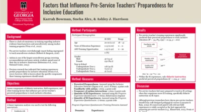 Factors That Influence Preservice Teachers Preparedness for Inclusive Education