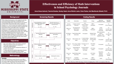 Effectiveness and Efficiency of Math Interventions in School Psychology Journals