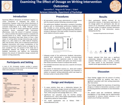 PO010: Examining the Effect of Dosage on Writing Intervention Outcomes