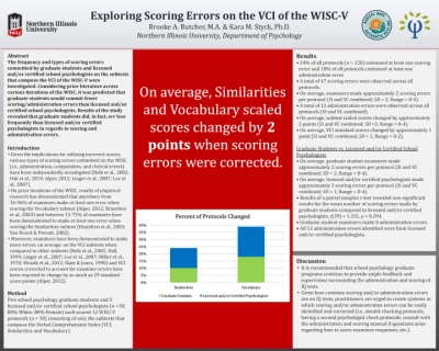 PO283: Exploring Scoring Errors on the VCI of the WISC-V
