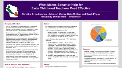 What Makes Behavior Help for Early Childhood Teachers Most Effective