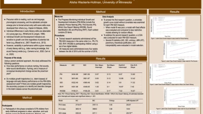 Preschool Early Literacy Skills: A Latent Class Growth Analysis