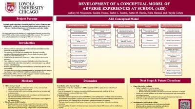 Development of a Conceptual Model of Adverse Experiences at School