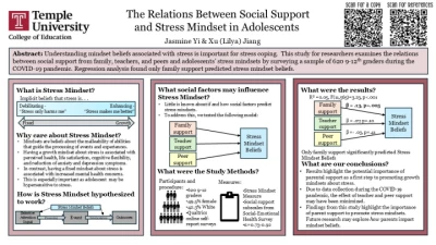 The Relations Between Social Support and Stress Mindset in Adolescents