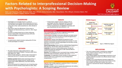 Factors Related to Interprofessional Decision-Making With Psychologists: A Scoping Review