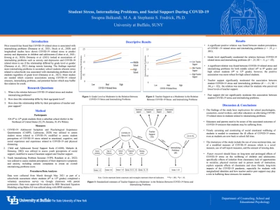 PO470: Student Stress, Internalizing Problems, and Social Support During COVID-19