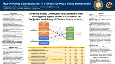 Role of Family Communication in Chinese American Youth Mental Health