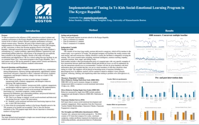 PO073: Implementation of Tuning in to Kids SEL Program in Kyrgyzstan