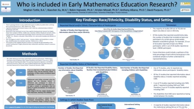 PO423: Who Is Included in Early Childhood Mathematics Education Research