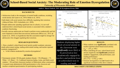 School-Based Social Anxiety: The Moderating Role of Emotion Dysregulation