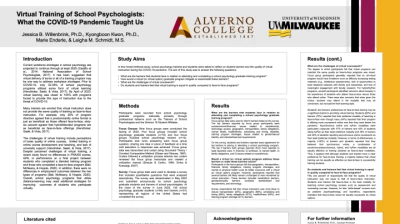 PO133: Virtual School Psychology Training: What the COVID-19 Pandemic Taught Us