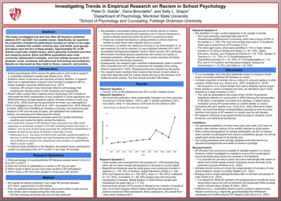 PO109: Investigating Trends in Empirical Research on Racism in School Psychology