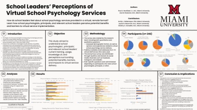 School Leaders' Perceptions of Virtual School Psychology Services