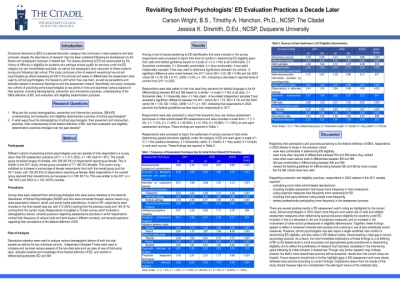 PO300: Revisiting School Psychologists ED Evaluation Practices a Decade Later