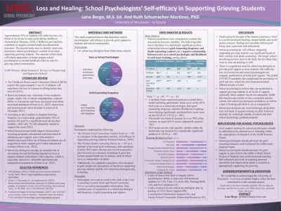 PO096: Loss and Healing: School Psychologists' Self-Efficacy in Supporting Grieving Students