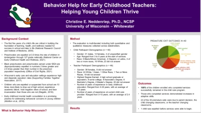 PO041: Behavior Help for Early Childhood Teachers: Helping Young Children Thrive
