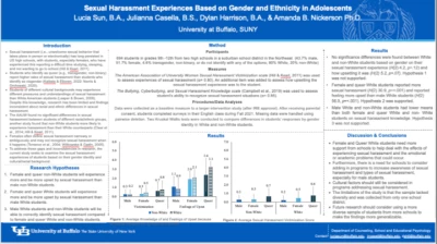 PO407: Sexual Harassment Experiences Based on Gender and Ethnicity in Adolescents