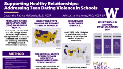 Supporting Healthy Relationships: Addressing Teen Dating Violence in Schools