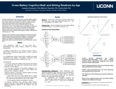 PO355: Cross-Battery Cognitive-Math and Writing Relations by Age