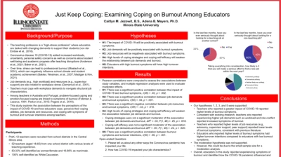 PO222: Just Keep Coping: Examining Coping on Burnout Among Educators