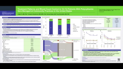 Treatment Patterns and Blood Count Control in 10,112 Patients With Polycythemia Vera Managed at Community Practices in the United States