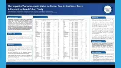 Impact of Socioeconomic Status on Cancer Care in Southeast Texas: A Population-based Cohort Study