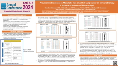 Pneumonitis Incidences in Metastatic Non-small Cell Lung Cancer on Immunotherapy: A Systematic Review and Meta-analysis.