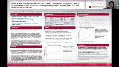 Baseline Neutrophil to Lymphocyte Ratio and its Change Over Time Predict Overall Survival in Metastatic Non-Small Cell Lung Cancer Patients Who Received First Line Pembrolizumab Therapy