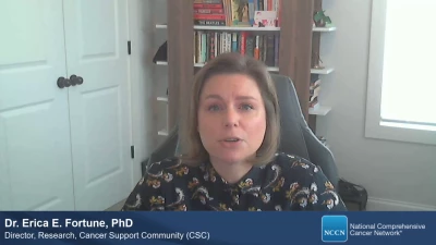 COVID-19 Impact and Psychosocial Well-Being Among Adults Living with Cancer: A Longitudinal Analysis