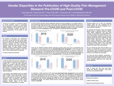 Gender Disparities in the Publication of High-Quality Pain Management Research Pre- and Post-COVID
