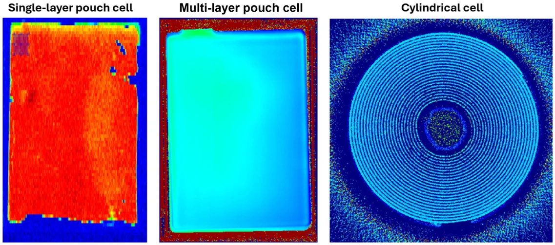 Operando Experiments Image Towards ideal In operando experiments: Characterising long-term ...