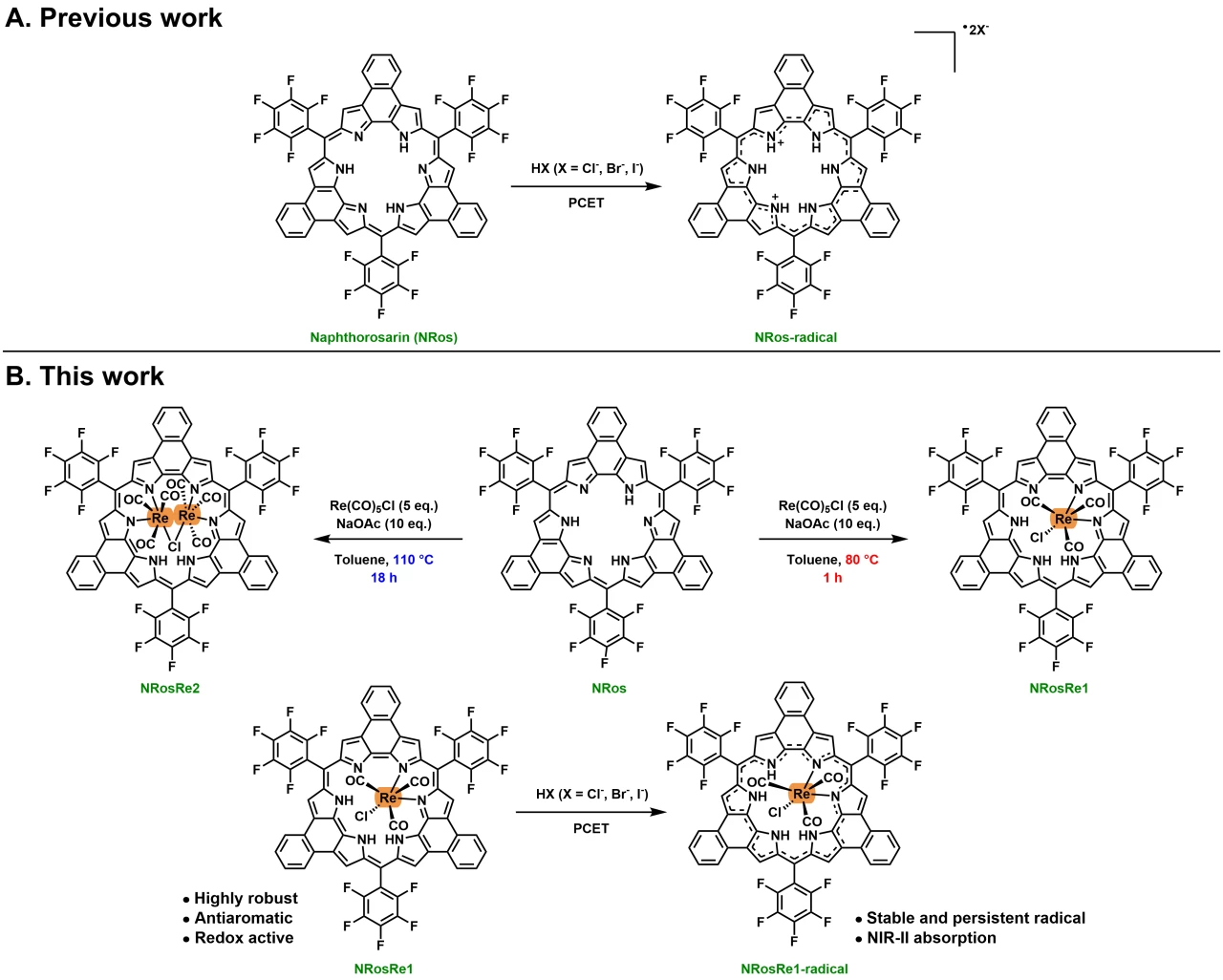 Metal stabilized expanded porphyrin radical with distinct NIR-II ...